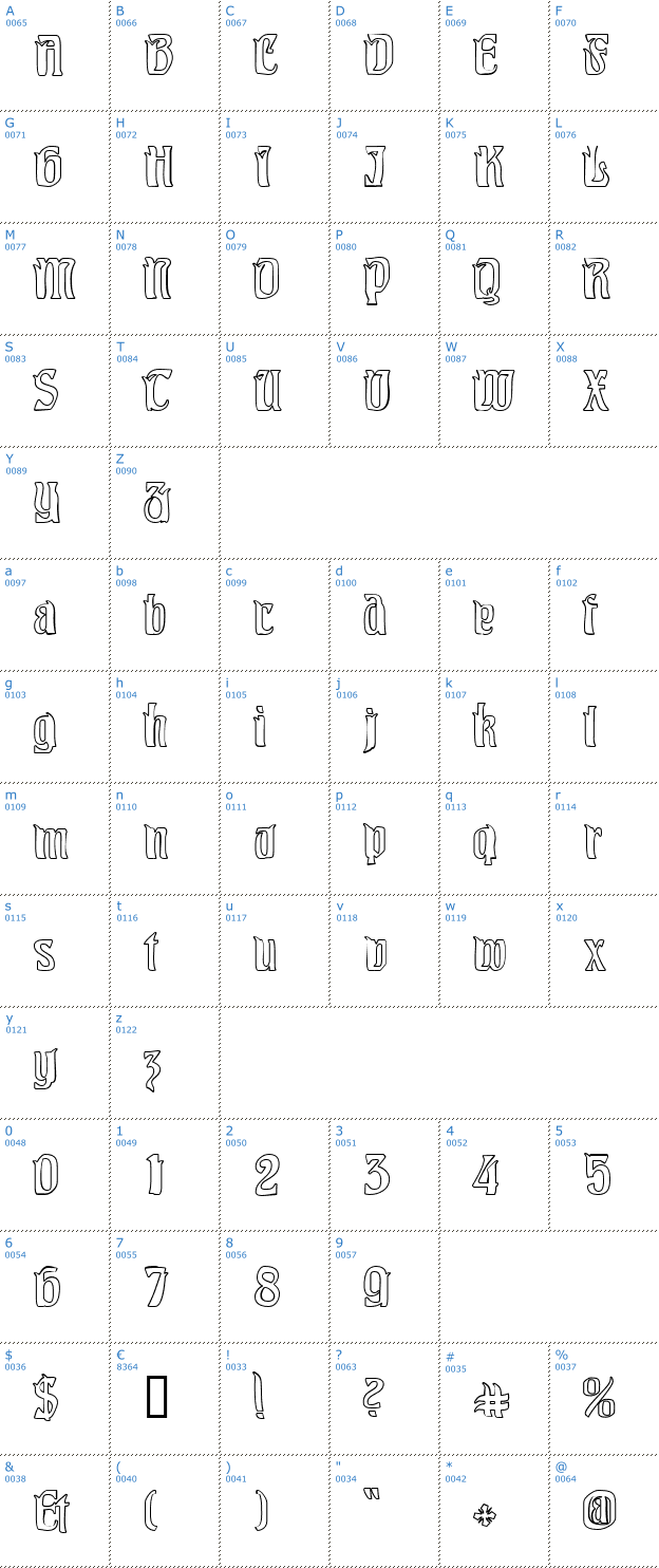 Schriftzeichen Pittoresk Hollow Font