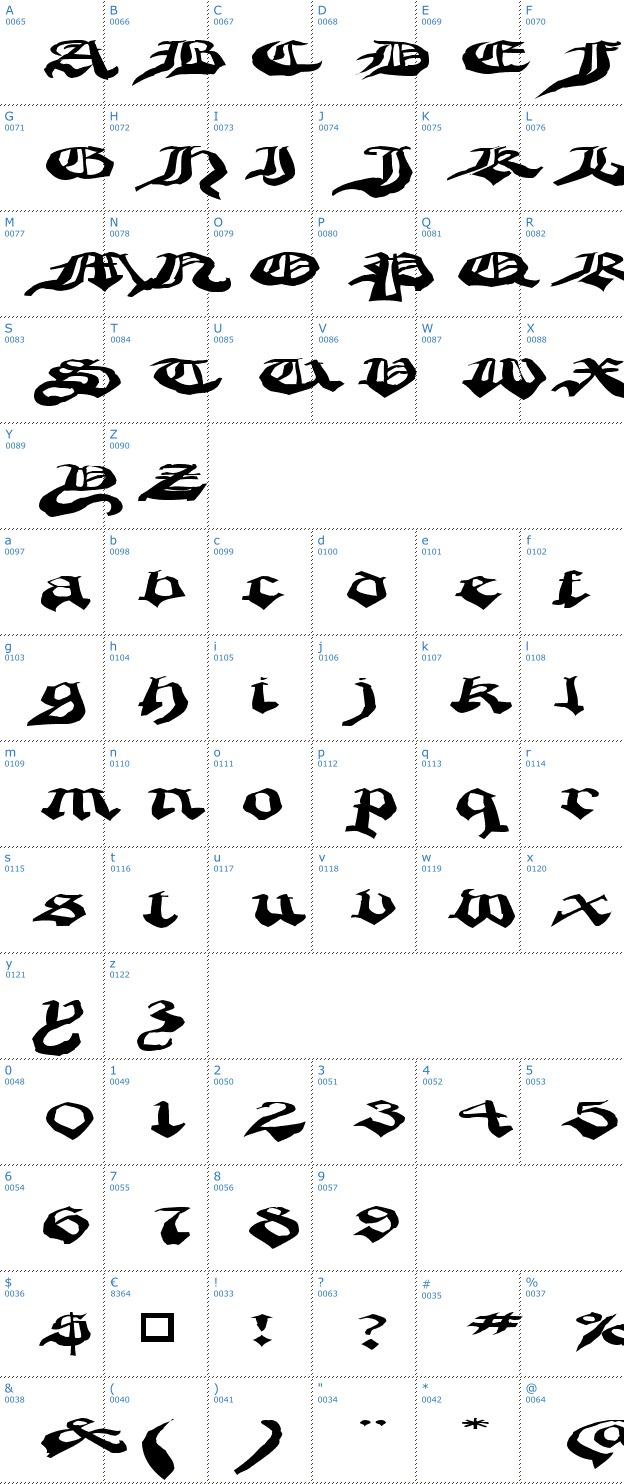 Schriftzeichen Crappy Gothic Font