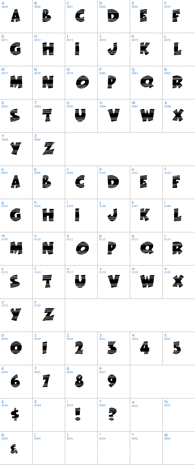 Schriftzeichen Easter Fun by Tom Font