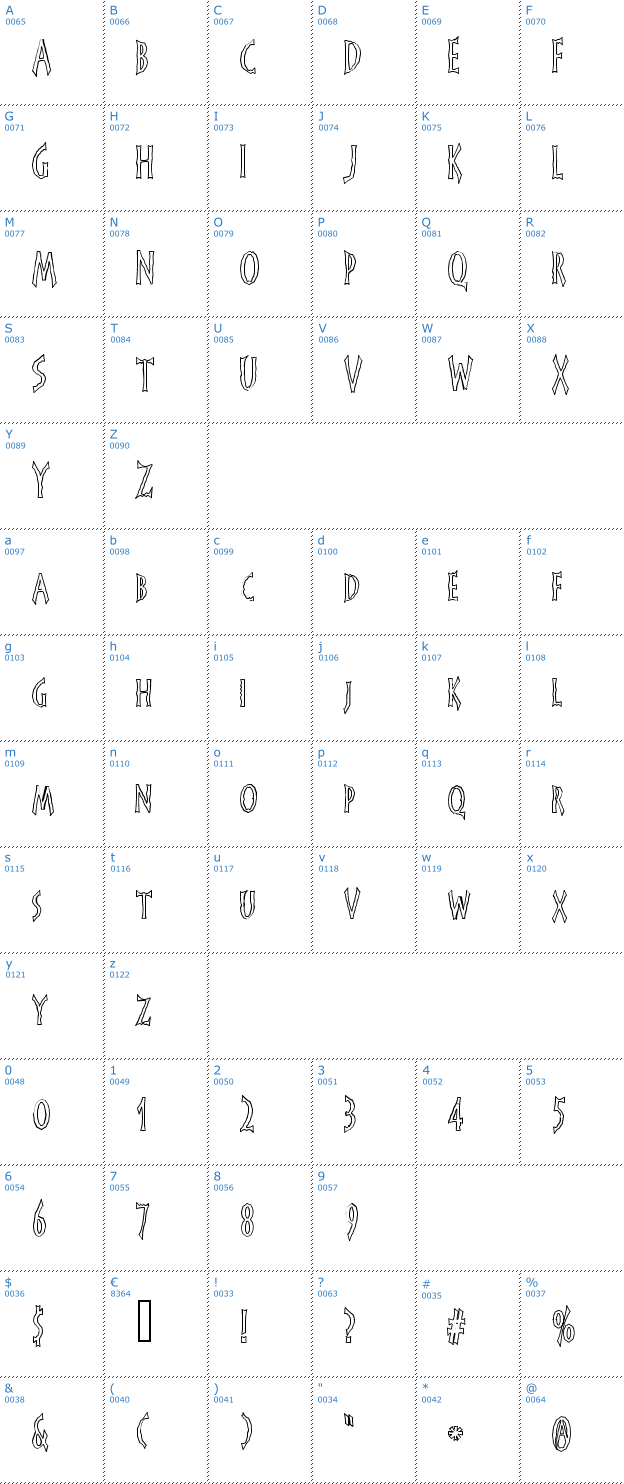 Schriftzeichen FrankenDork Hollow Font