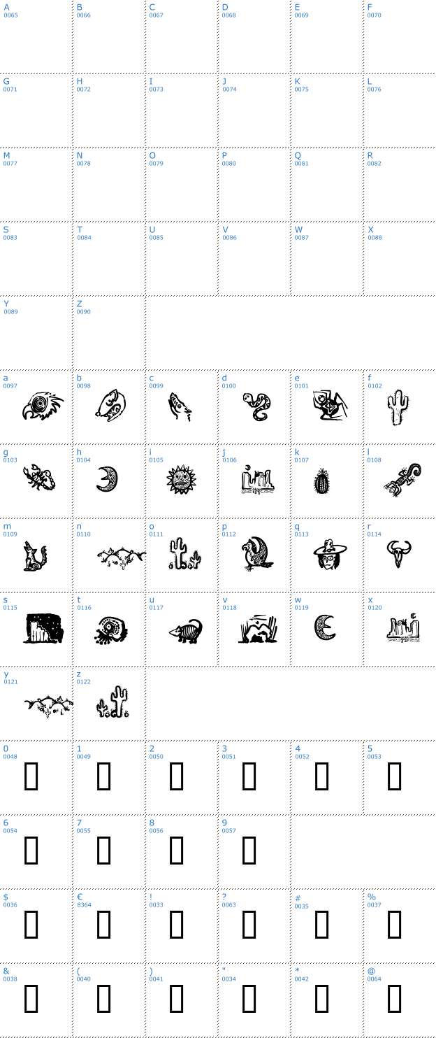 Schriftzeichen Death Valley Dingbats Font