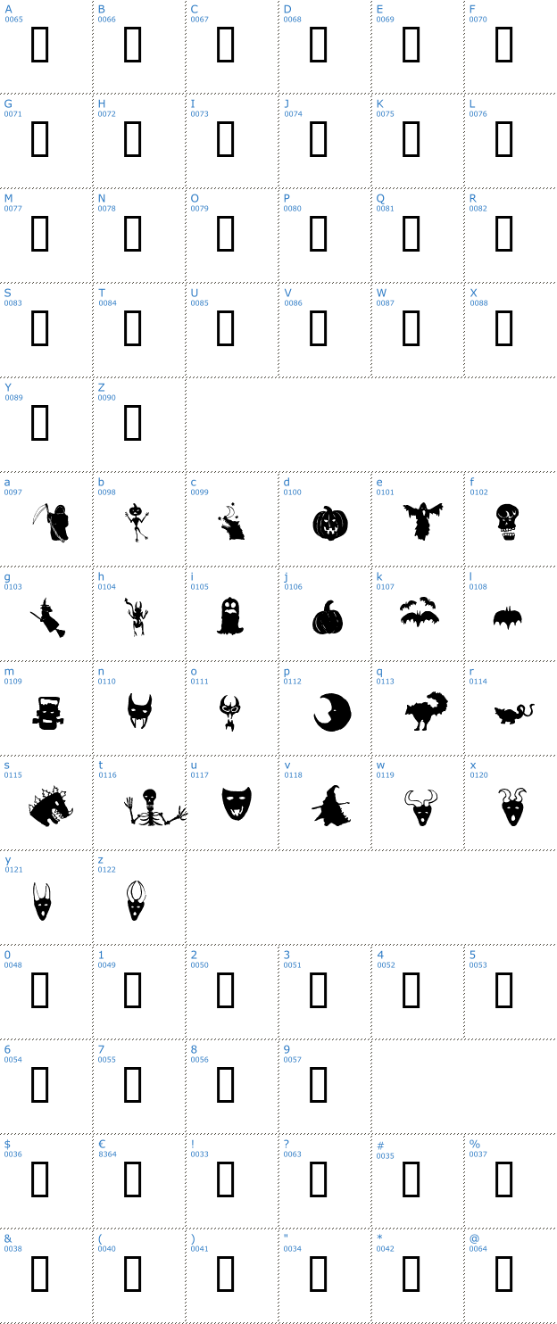 Schriftzeichen Holloweenie Bats Font
