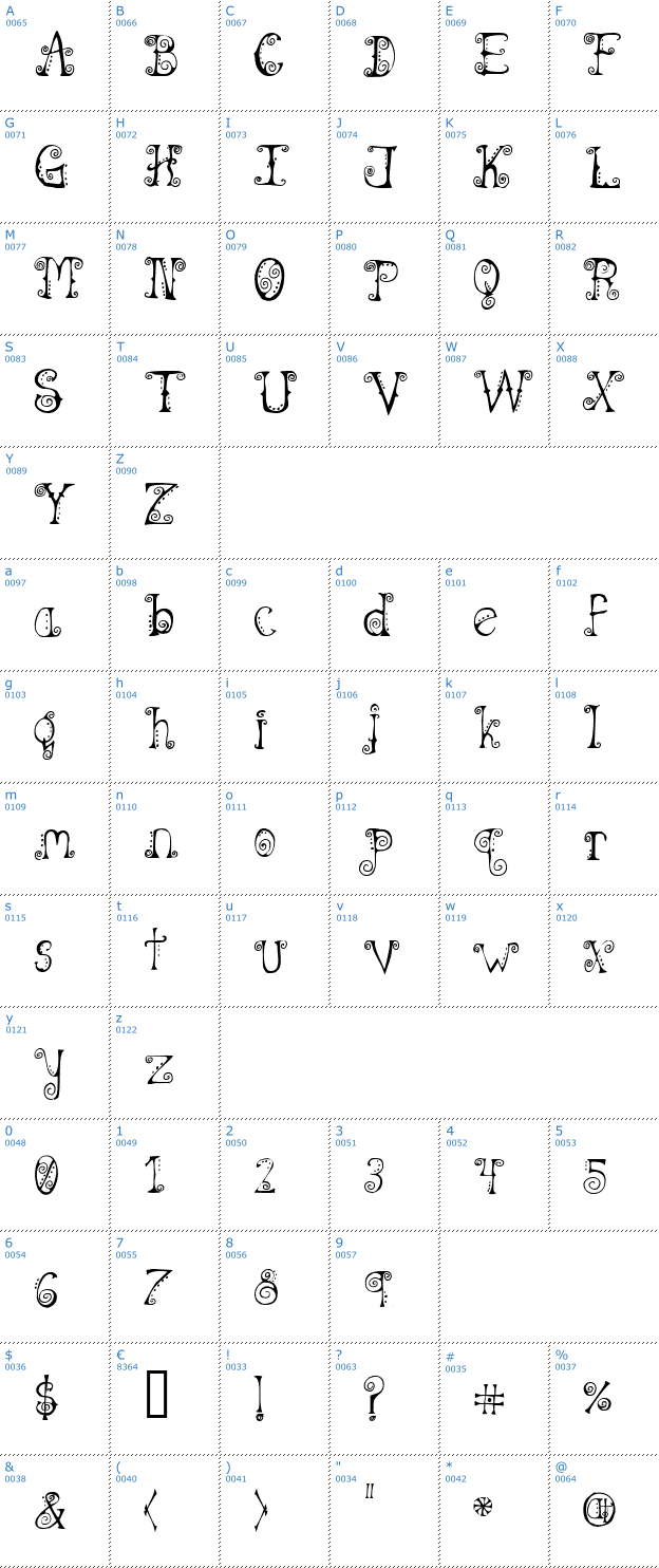 Schriftzeichen Spahrty Girl Font