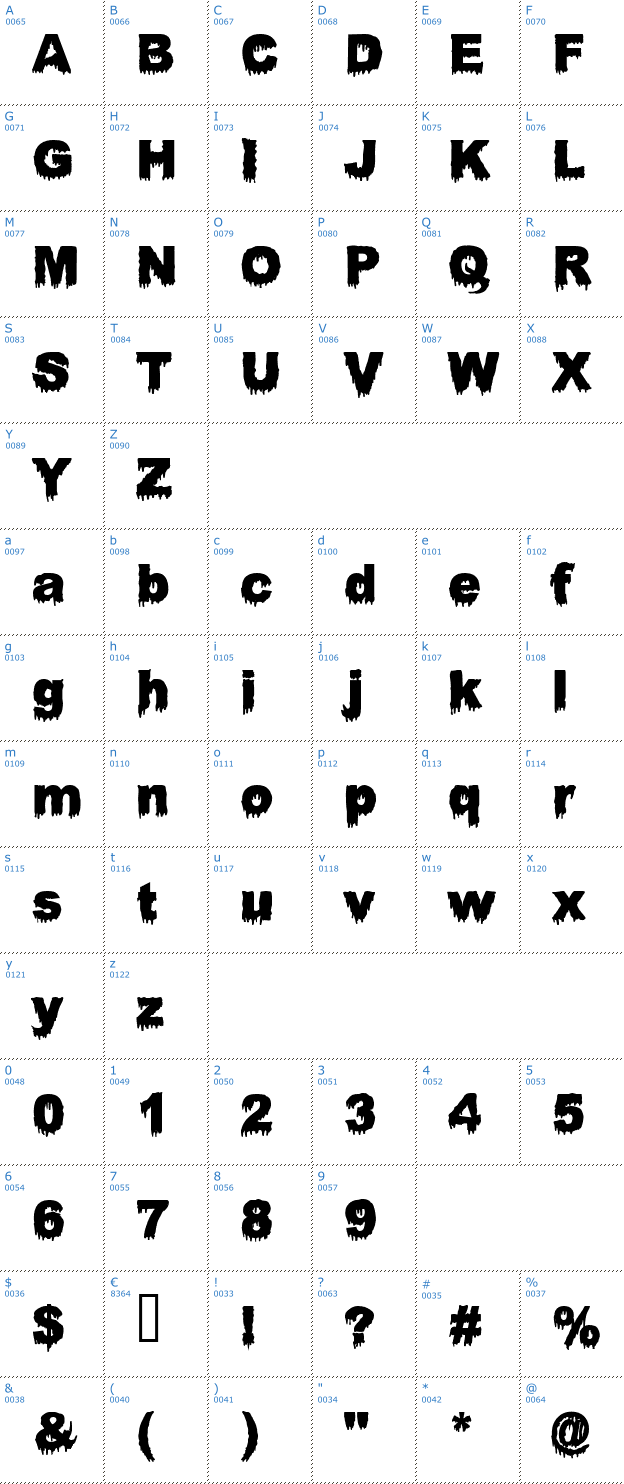 Schriftzeichen Bloody Stump Font