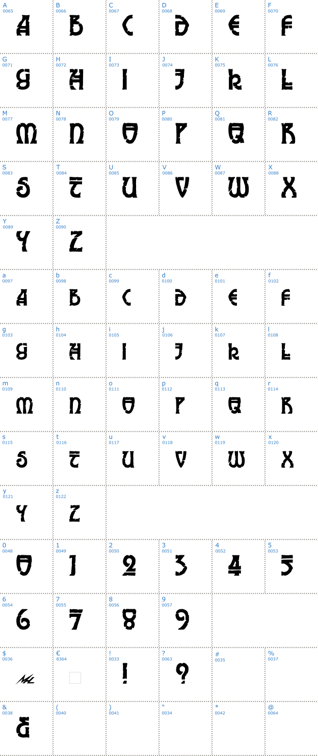 Schriftzeichen Elric Font