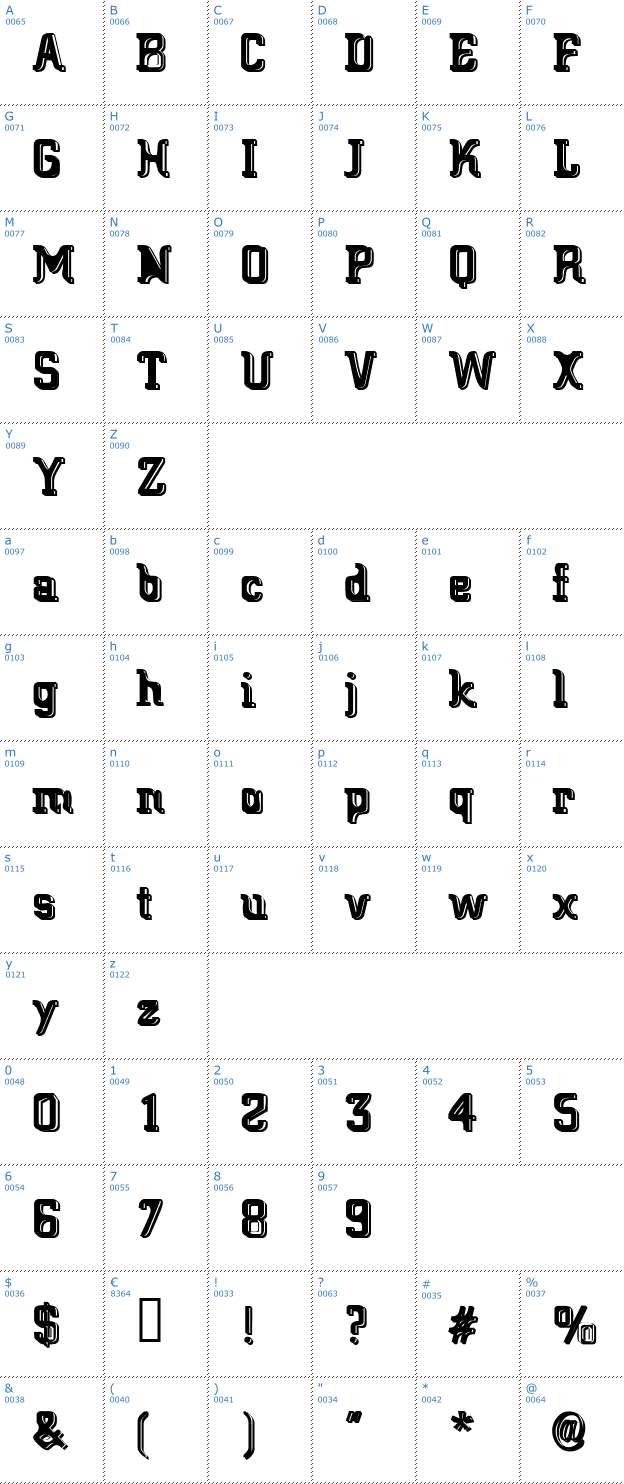 Schriftzeichen Big Blocko Font