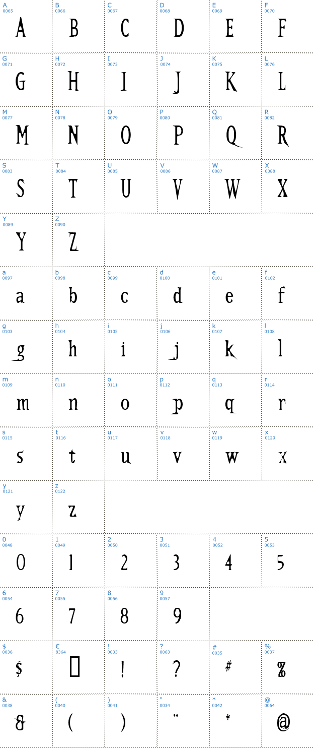 Schriftzeichen Kallamar Font