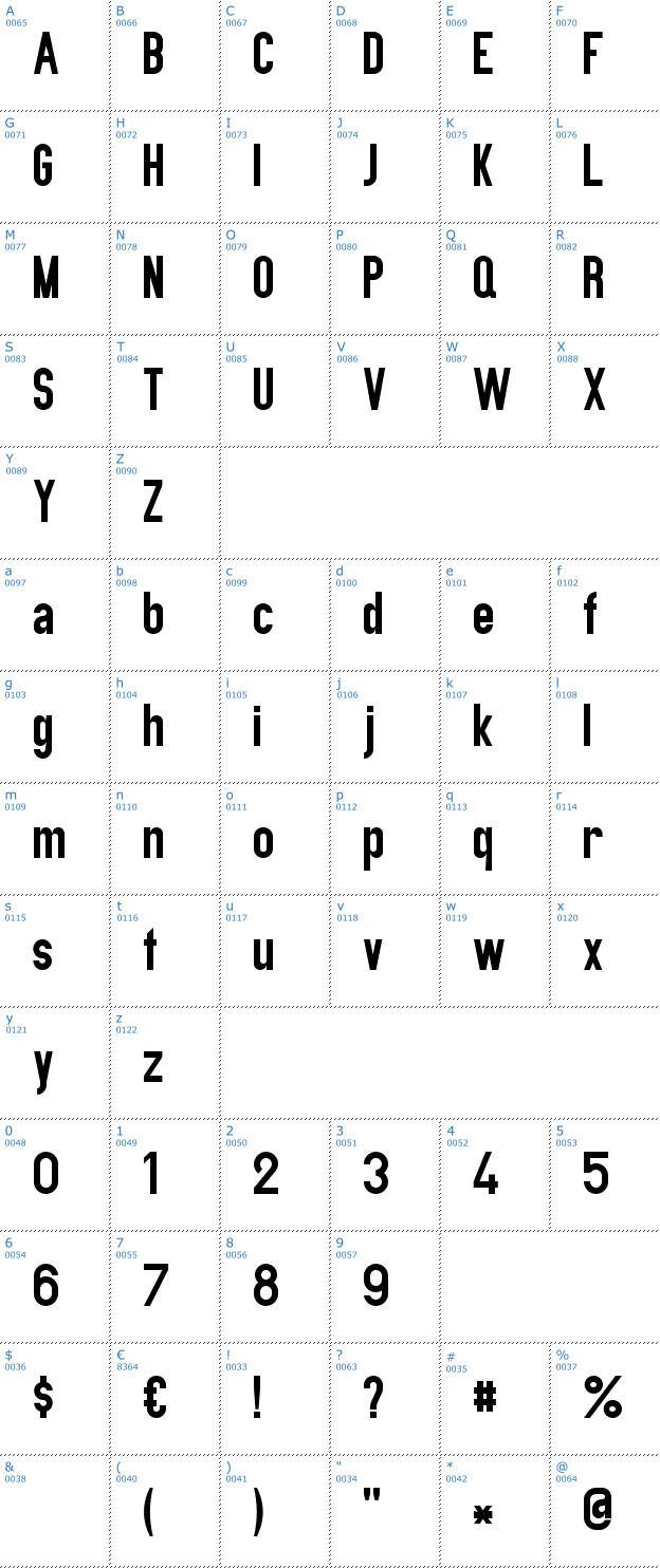 Schriftzeichen Preussische IV 44 Ausgabe 3 Font