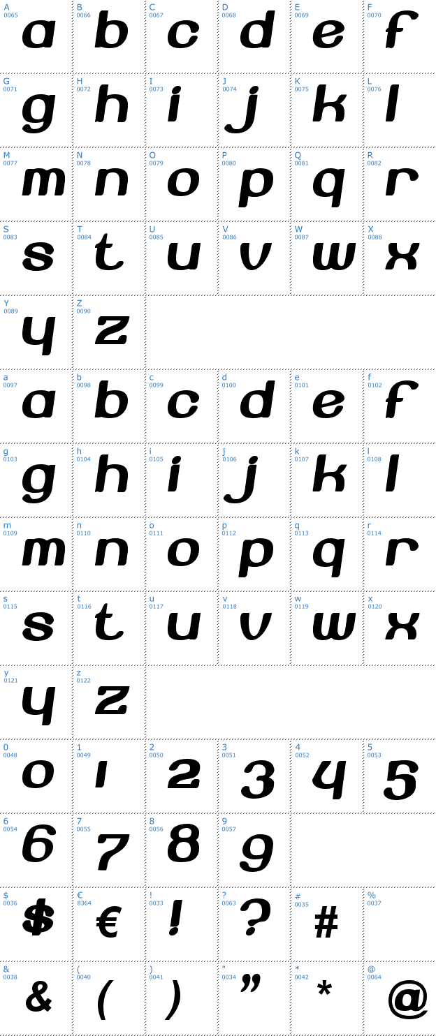 Schriftzeichen Beroga Font