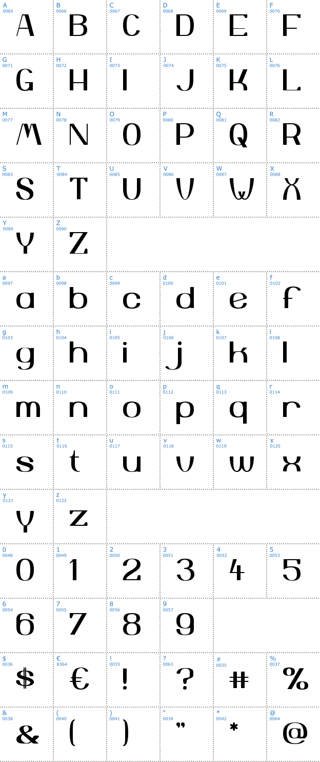 Schriftzeichen Yiggivoo Font