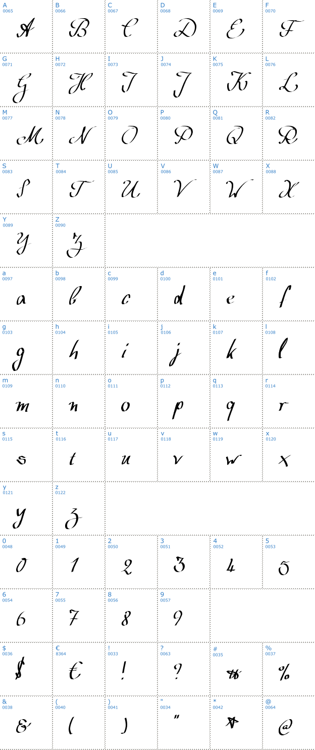 Schriftzeichen Wolgast Script Font