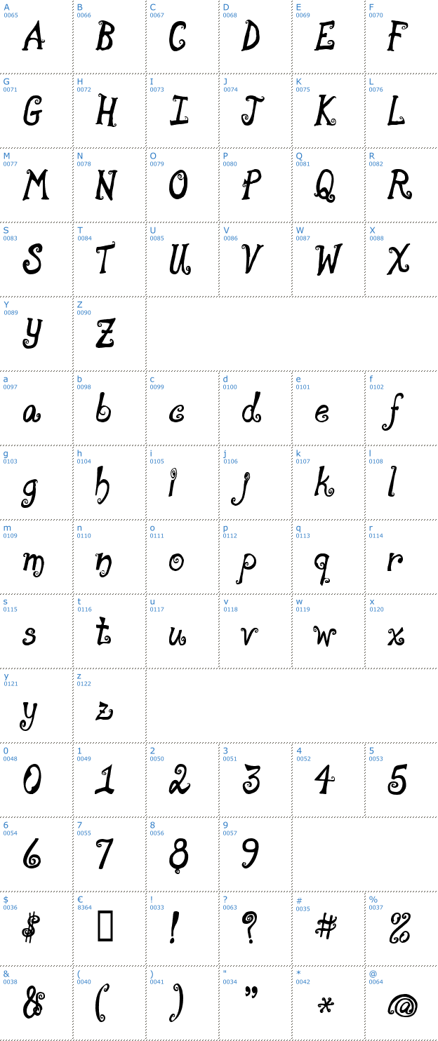 Schriftzeichen Moonpie a la monde Font