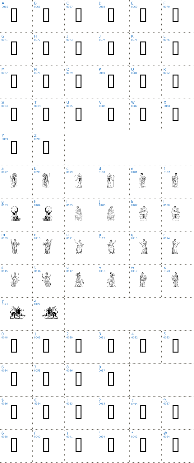 Schriftzeichen Mythology One Font