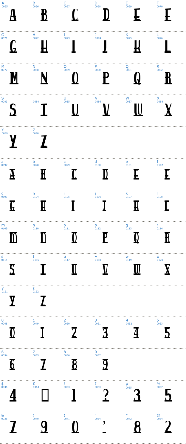 Schriftzeichen Spankys Bungalow Font