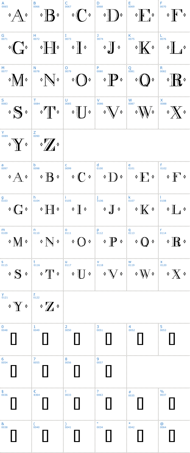 Schriftzeichen Decadence Font