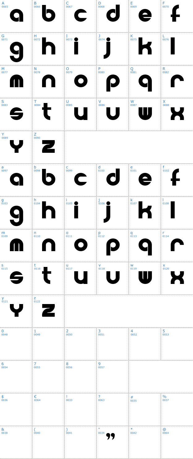 Schriftzeichen Powerweld Font