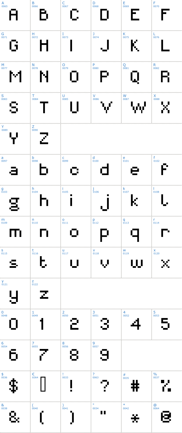 Schriftzeichen MiniForma Font