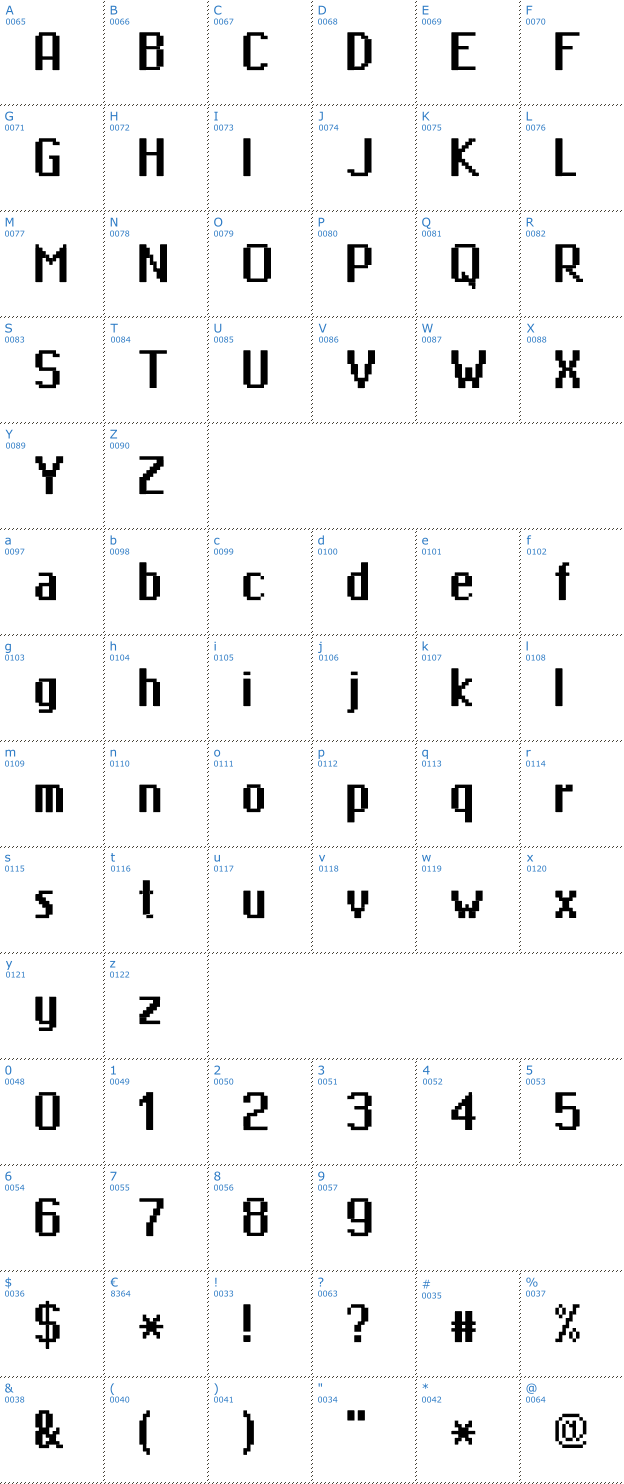 Schriftzeichen MiniMasa Font