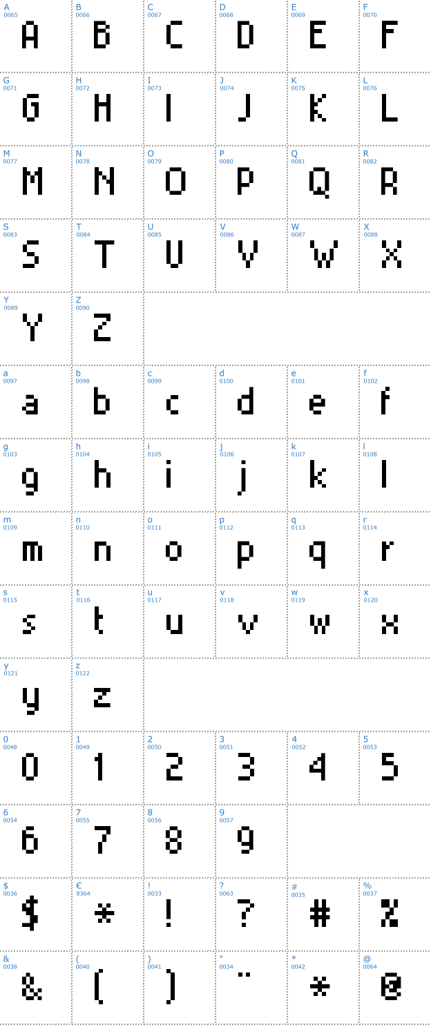 Schriftzeichen MiniSet Font