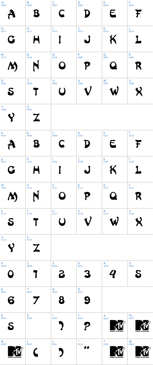 Schriftzeichen HongKong Font