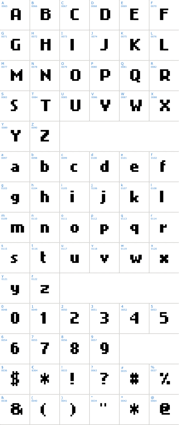 Schriftzeichen 4 Mini Font