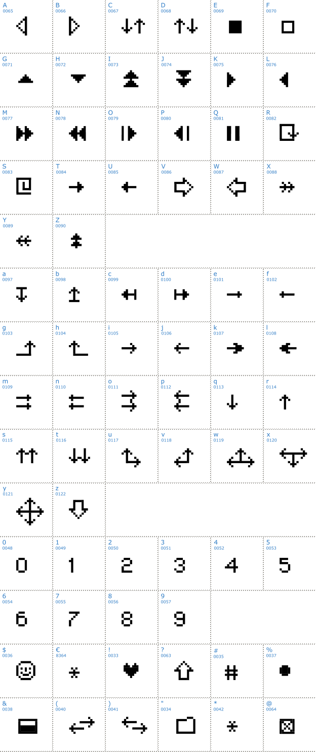 Schriftzeichen MiniStrzalki Font