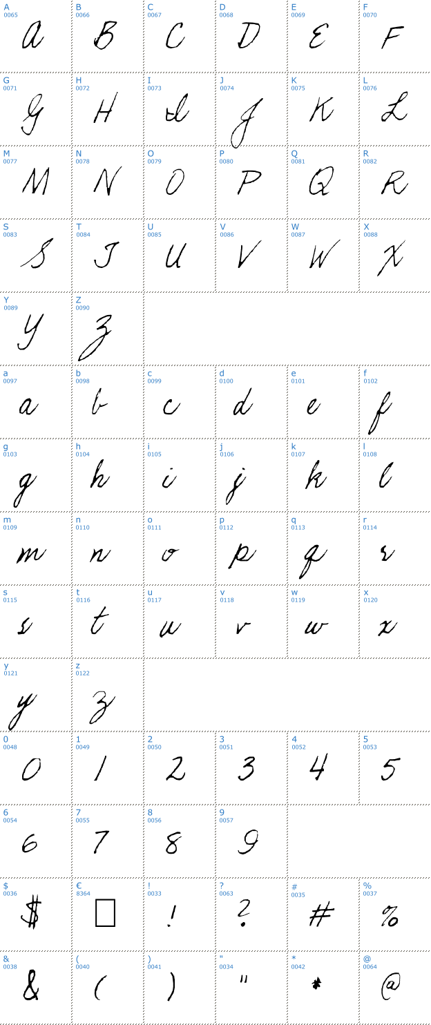 Schriftzeichen Kathleenie Font