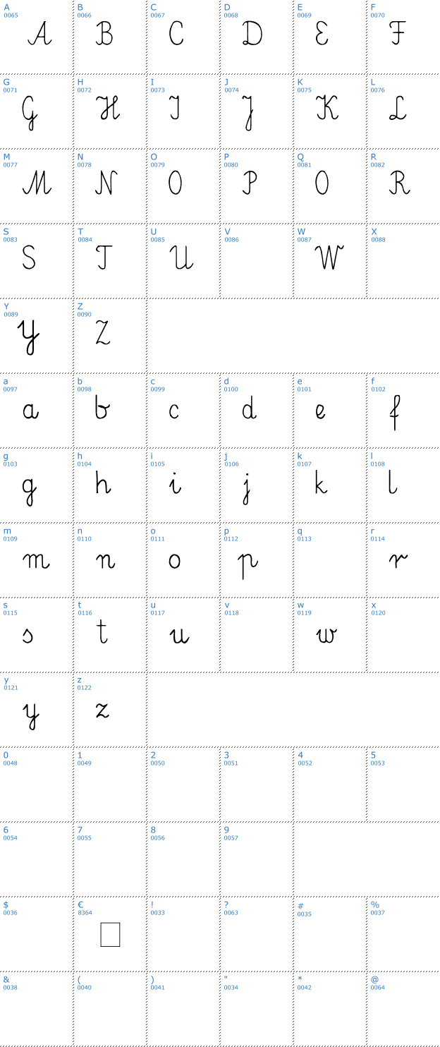 Schriftzeichen Elementarz Font