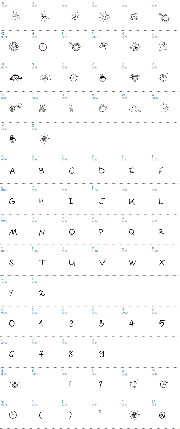 Schriftzeichen Sloneczko Font