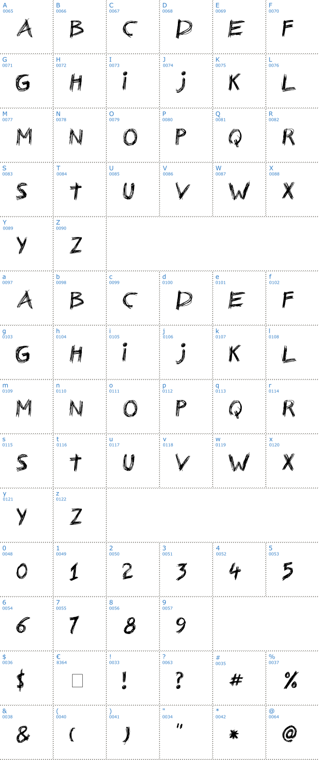 Schriftzeichen Nerwus Font