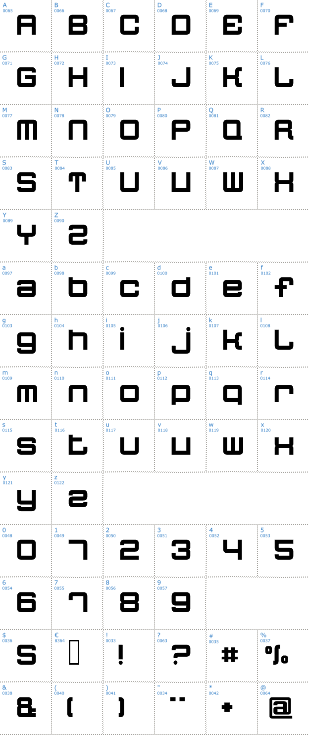 Schriftzeichen Quatron Font