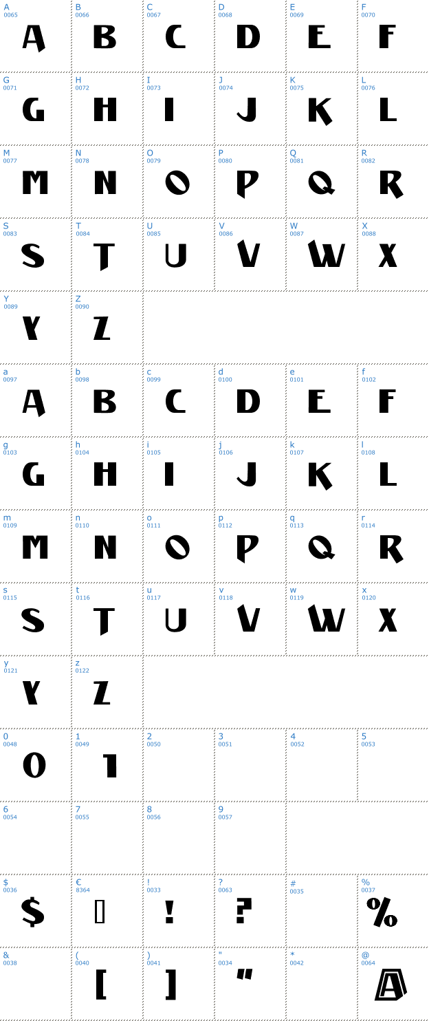 Schriftzeichen Manifest Font