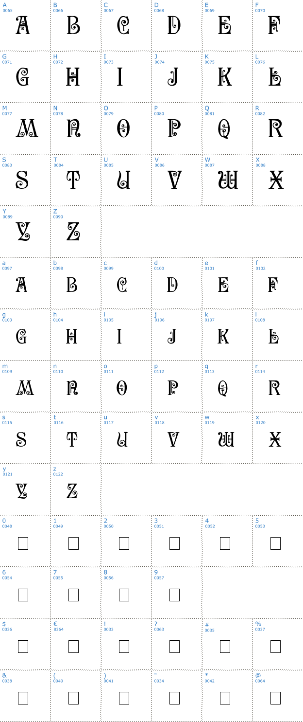 Schriftzeichen Secesja PL Font