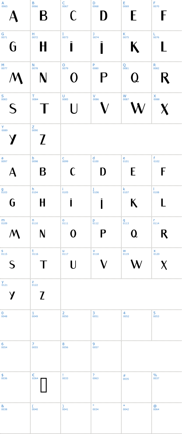 Schriftzeichen Sandwich Font