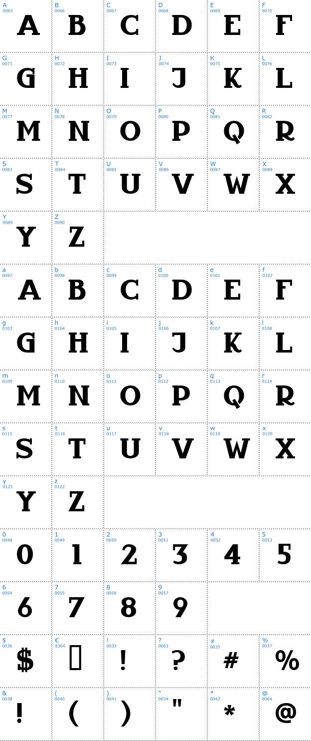 Schriftzeichen Infantyl Font