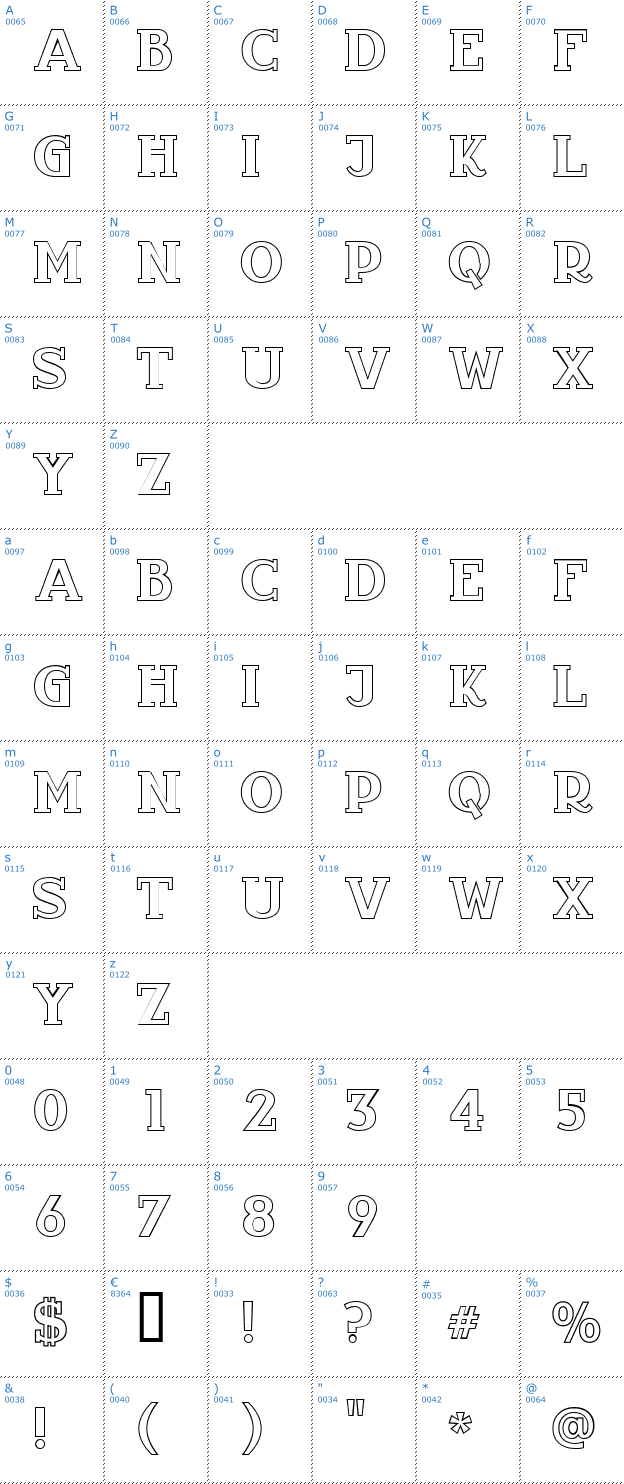 Schriftzeichen InfantylOut Font