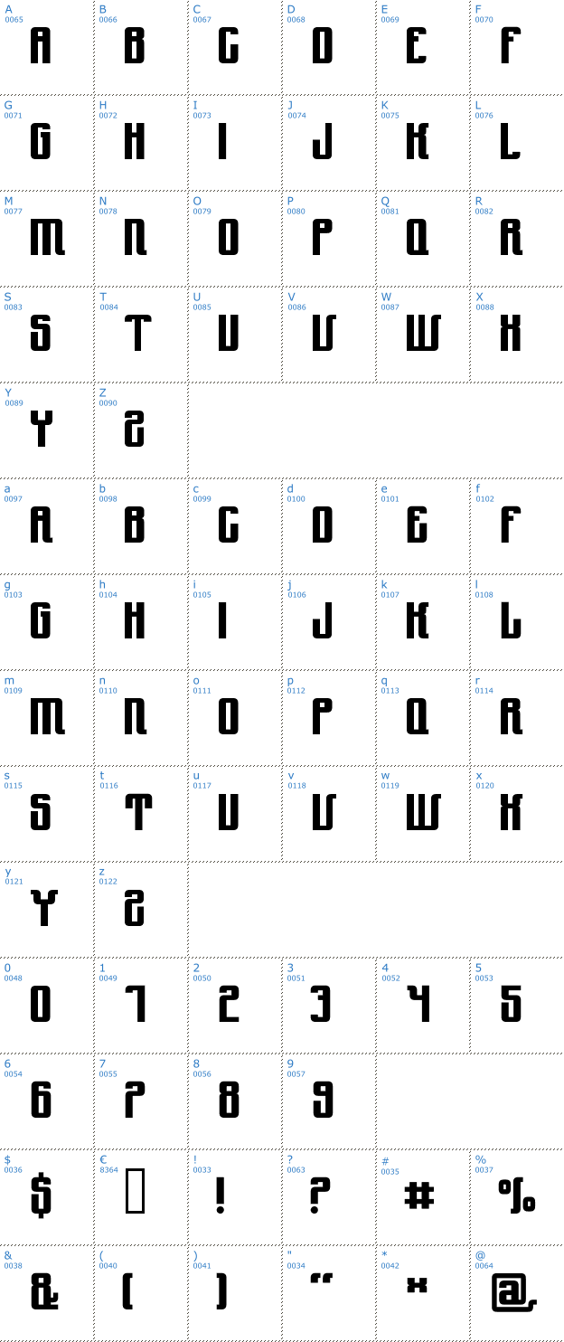 Schriftzeichen Yndu Font