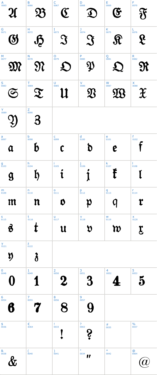 Schriftzeichen Gotyk Poszarpany Font