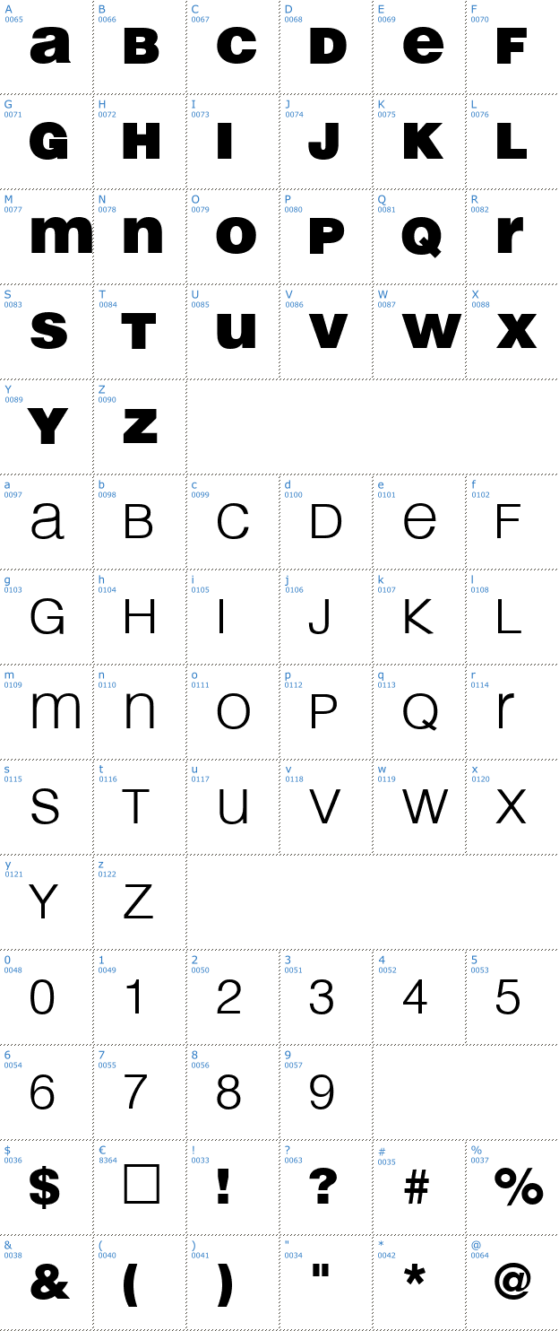 Schriftzeichen Light & Black Font