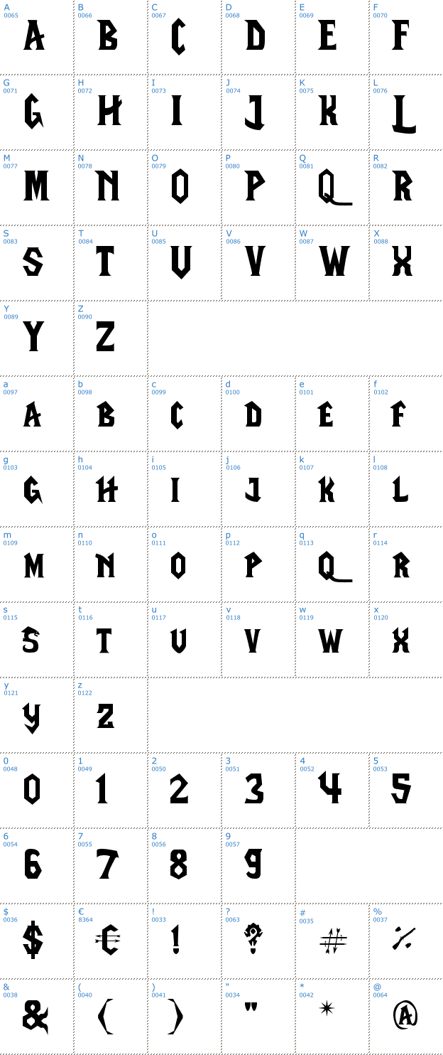 Schriftzeichen LifeCraft Font