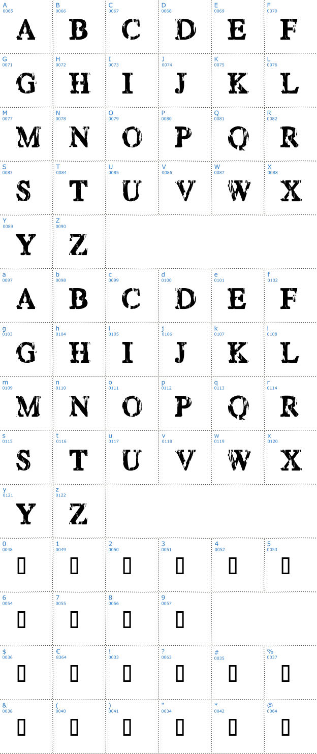 Schriftzeichen Happy Daze Font