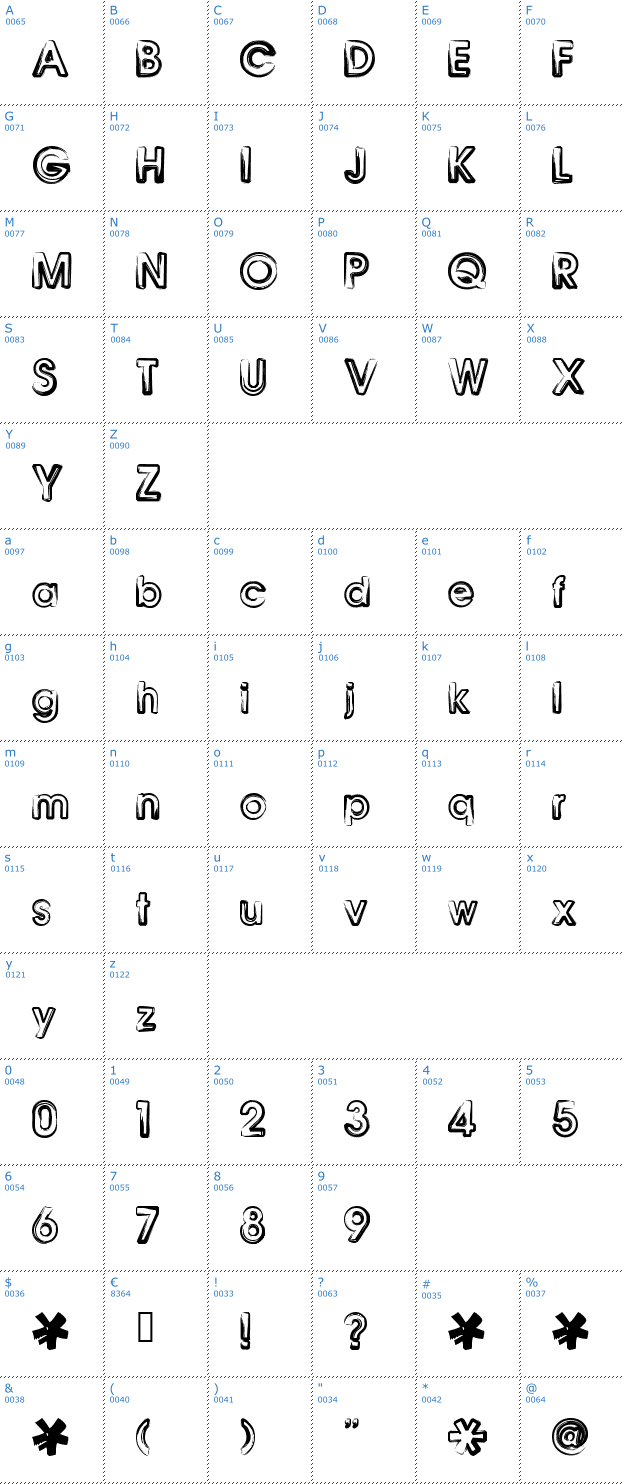 Schriftzeichen Benny Blanco Font