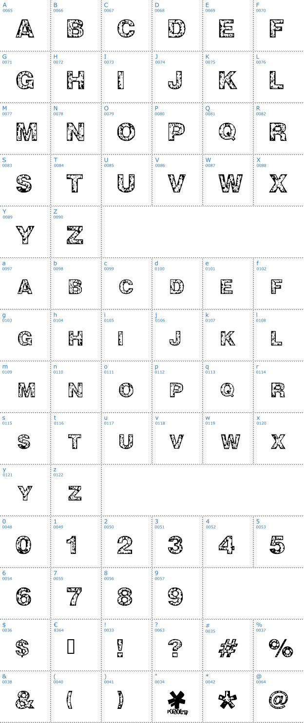 Schriftzeichen Z-Wisdom Font