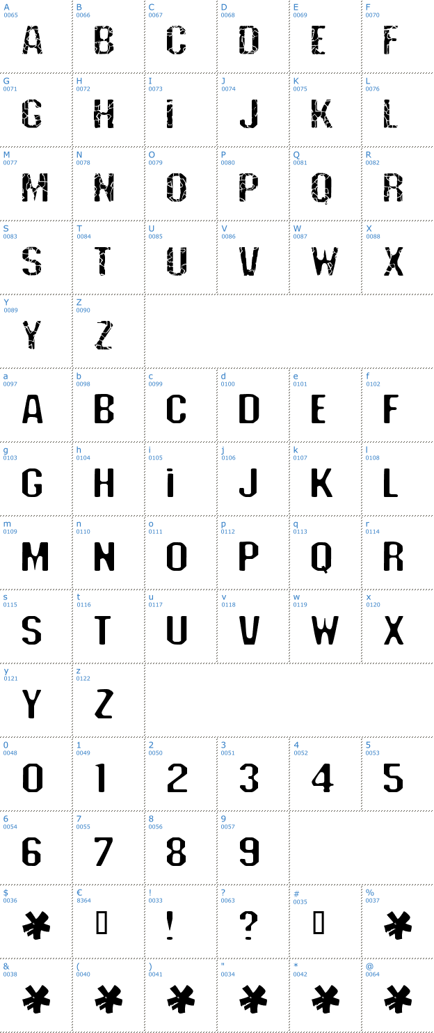 Schriftzeichen Deadline Font