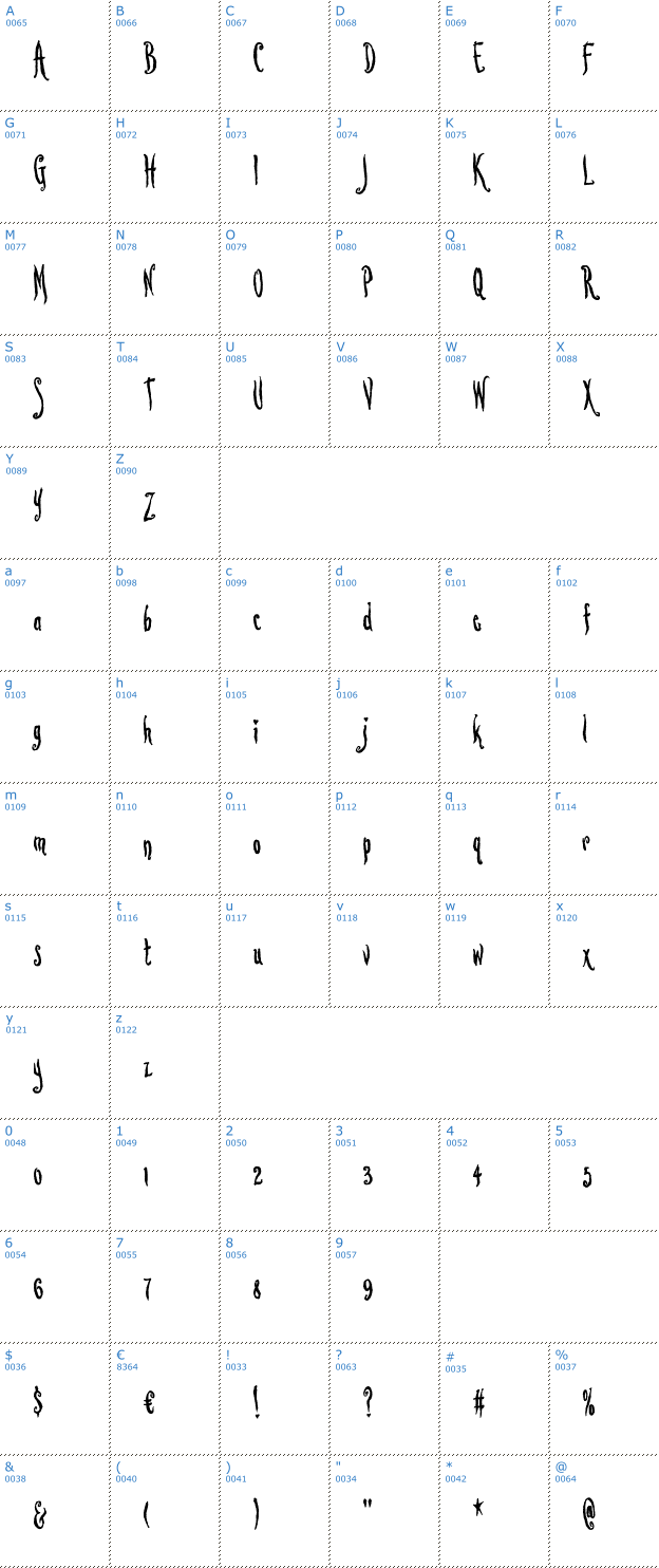 Schriftzeichen LoveSick Font