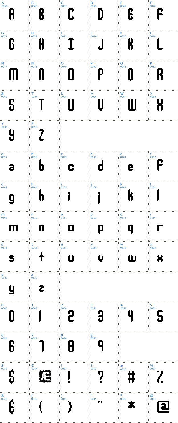 Schriftzeichen Jupiter Crash Font