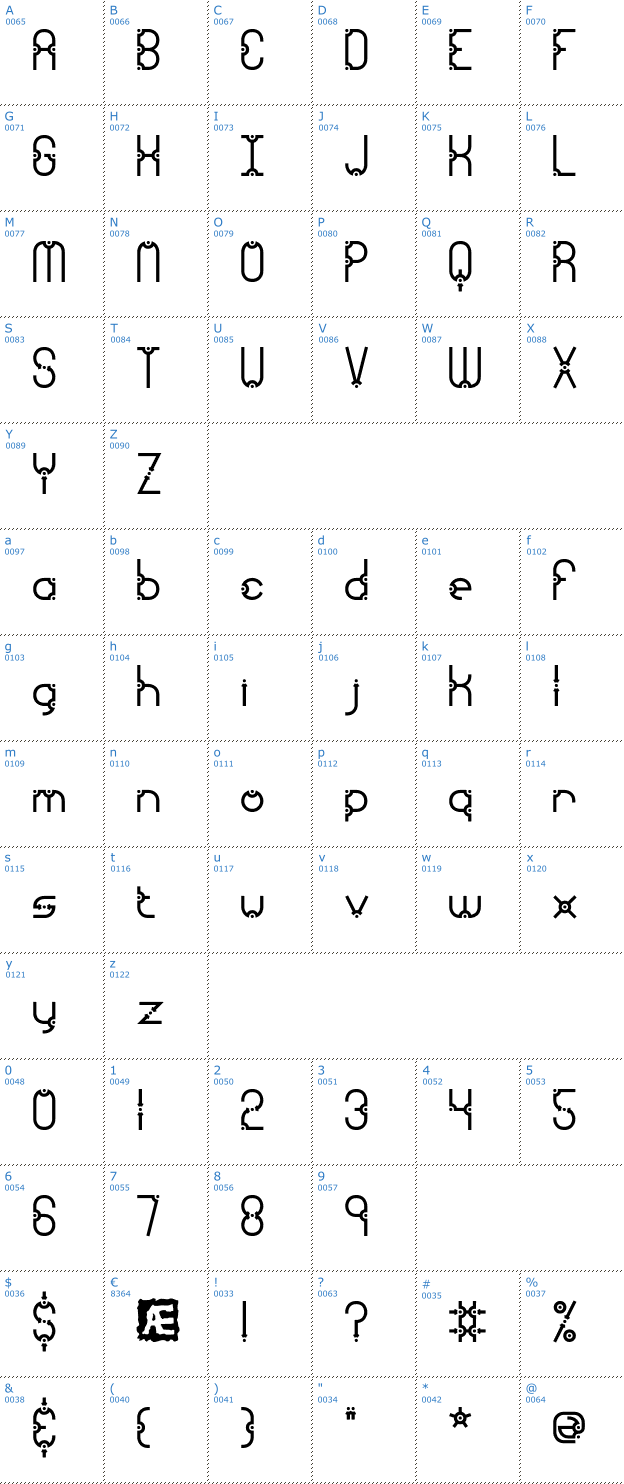 Schriftzeichen Granular Font