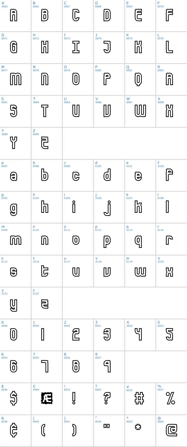 Schriftzeichen Bumped BRK Font