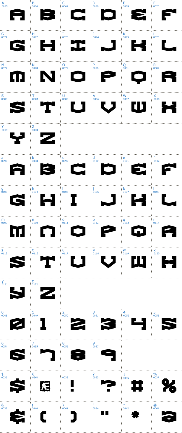 Schriftzeichen Gyrose Font