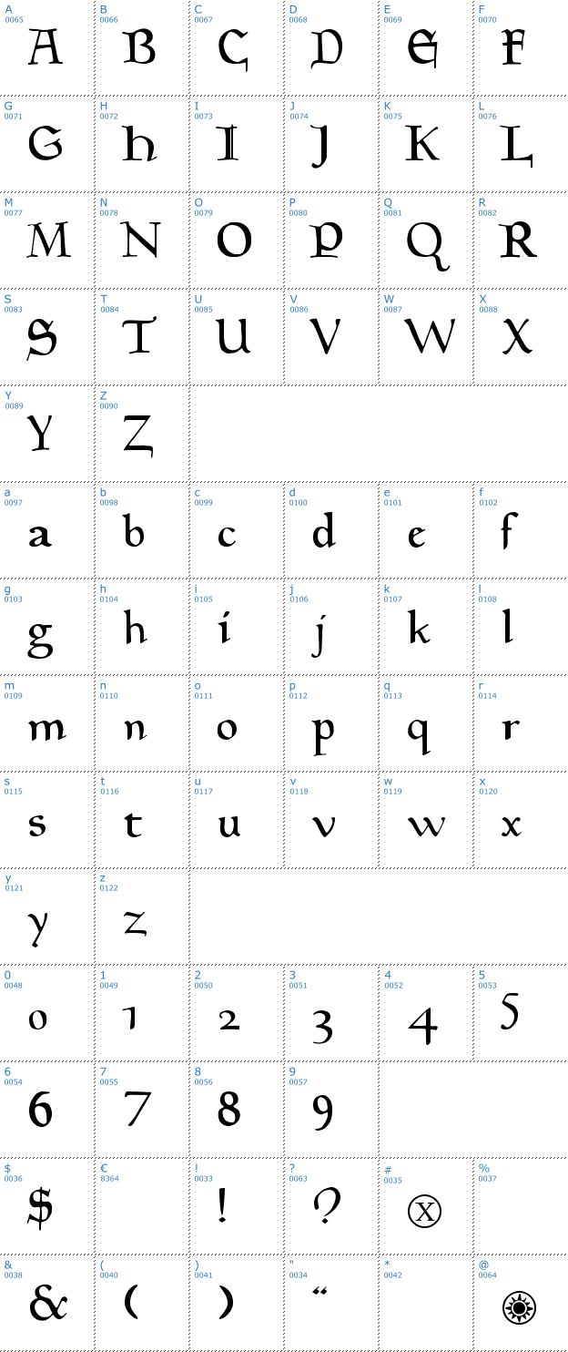 Schriftzeichen Magic Font